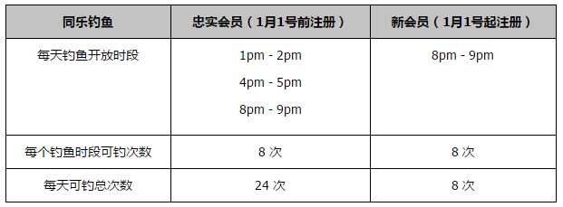 虽然克拉拉游历了前所未有的美景，结识了糖梅仙子等新奇的朋友，她很快发现这个世界里暗流涌动，即将爆发一场危机